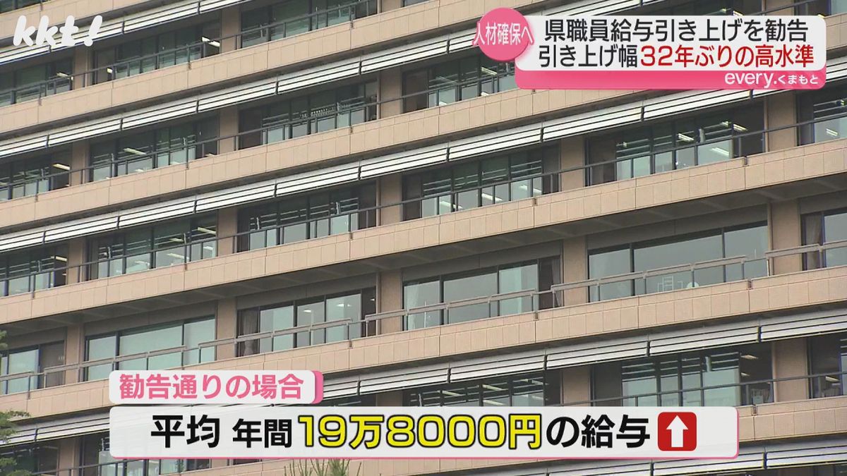 勧告通りとなると平均で年間19万8000円の給与アップ