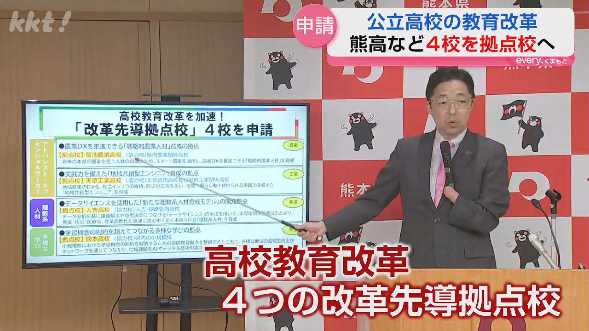 熊本・人吉・天草工業・菊池農業の4つの県立高校を高校教育改革を先導
