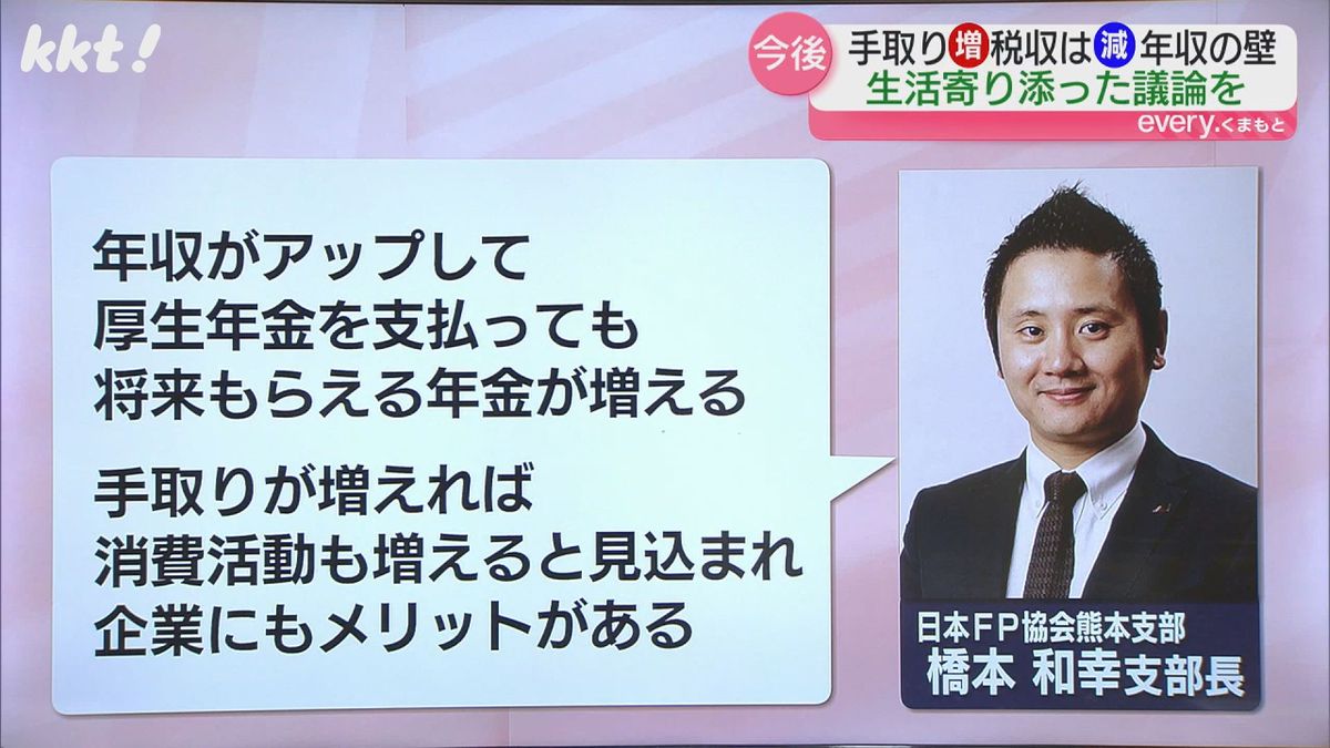 橋本和幸日本FP協会熊本支部支部長