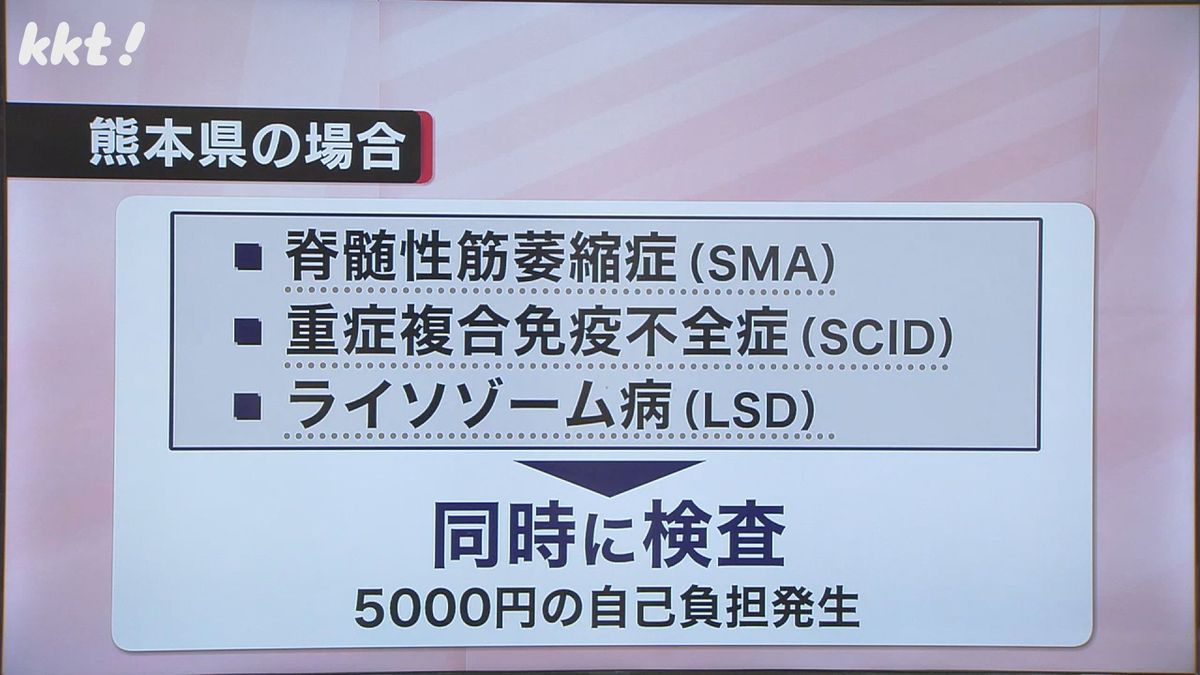 熊本県は脊髄性筋萎縮症(SMA)、重症複合免疫不全症(SCID)、ライソゾーム病(LSD)を同時に検査