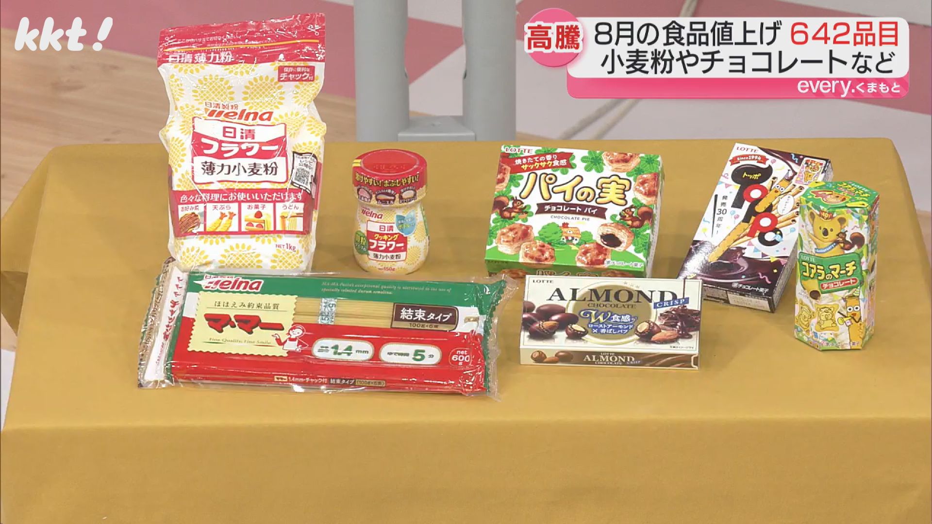 8月も小麦粉やパスタなど値上げ『なぜ?』熊本では旬のタコも去年より