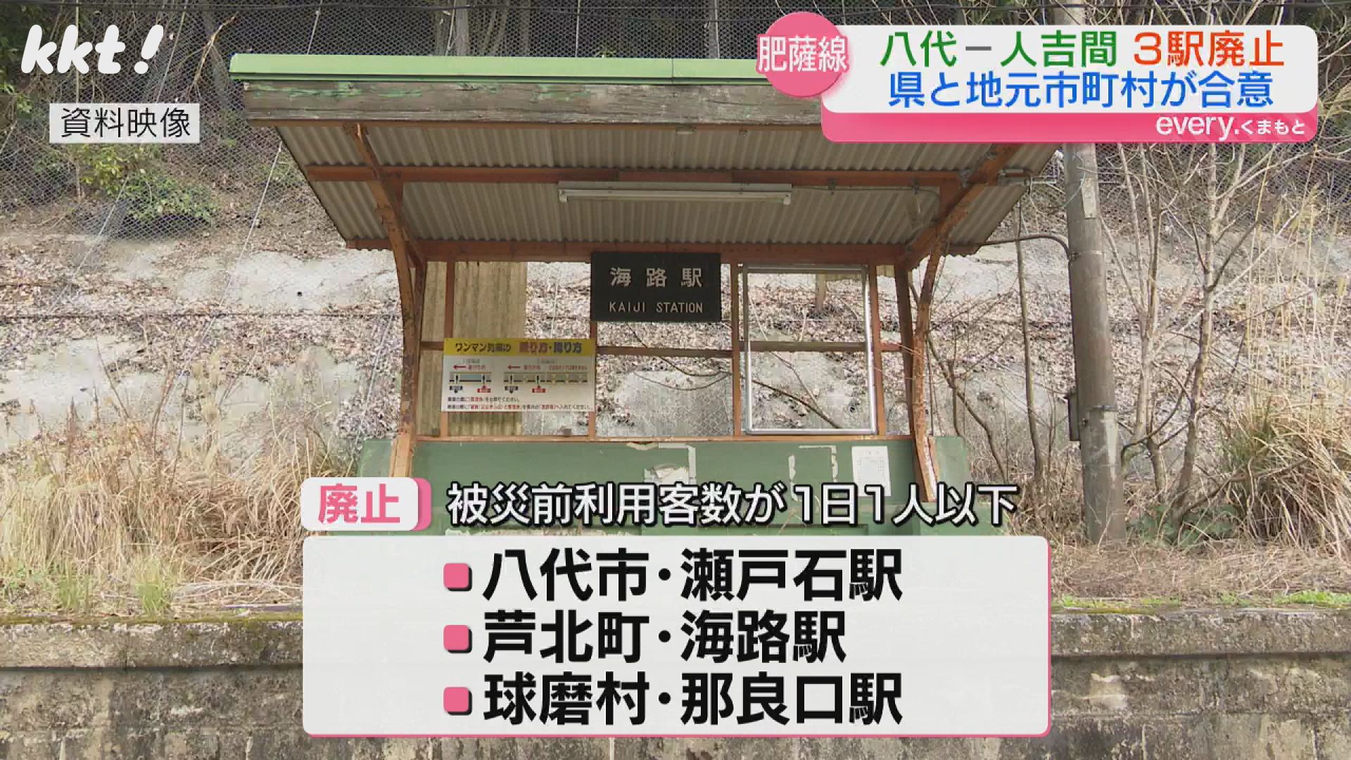 肥薩線　廃止予定駅　駅名板　奈良口駅　瀬戸石駅　海路駅　国鉄　廃駅　サボ 肥薩線廃止予定駅駅名板奈良口駅瀬戸石駅海路駅国鉄廃駅サボ