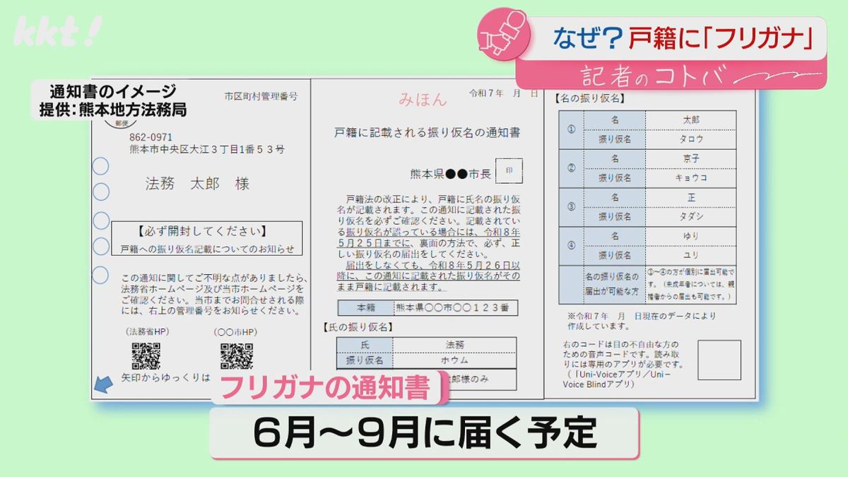 6～9月に届く予定の通知書
