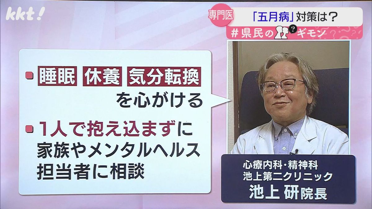 池上第二クリニック池上研院長