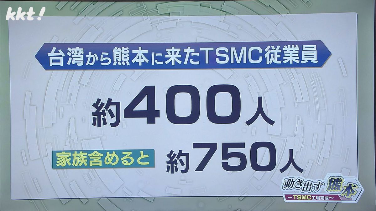 開業に向け台湾から熊本に来たTSMCの従業員と家族は約750人