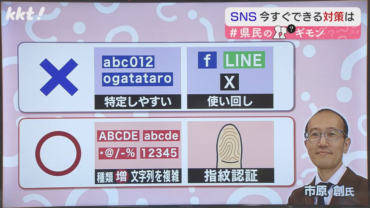 SNSの乗っ取りを防ぐには