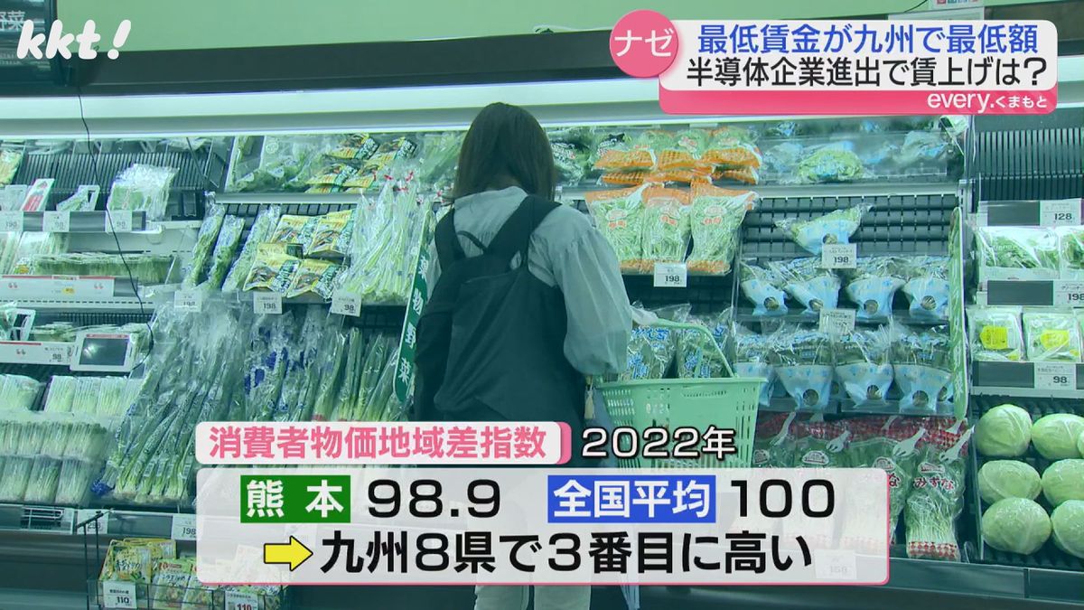 物価の水準は熊本県は九州8県で3番目に高い