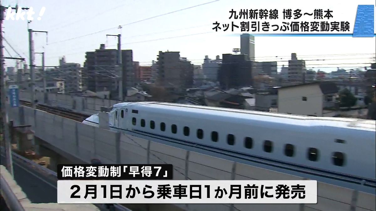 価格変動制を実験する九州新幹線