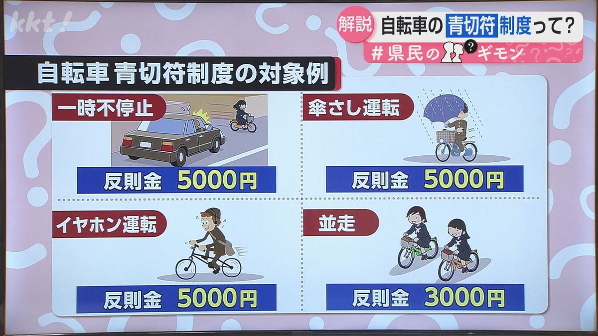 県民のギモン】自転車の青切符制度とは？導入の背景は？（2026年4月1日 