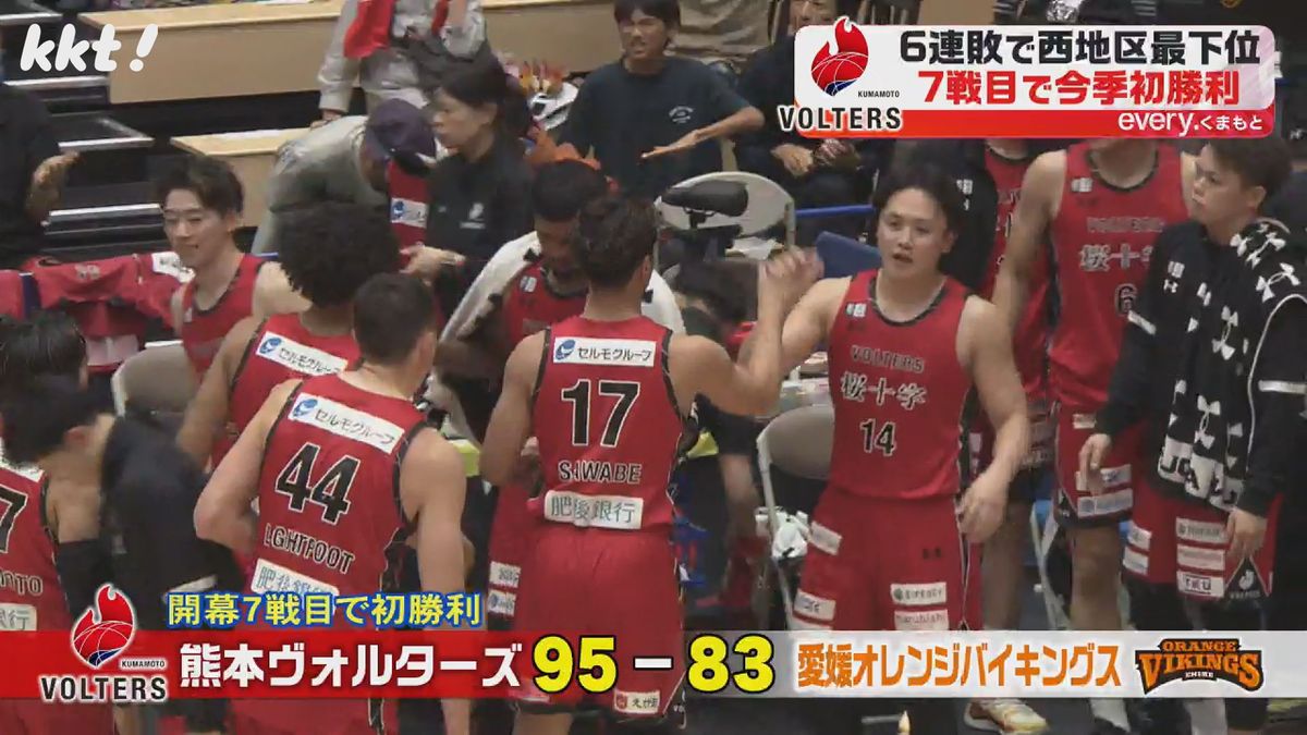 熊本ヴォルターズ 95-83 愛媛オレンジバイキングス