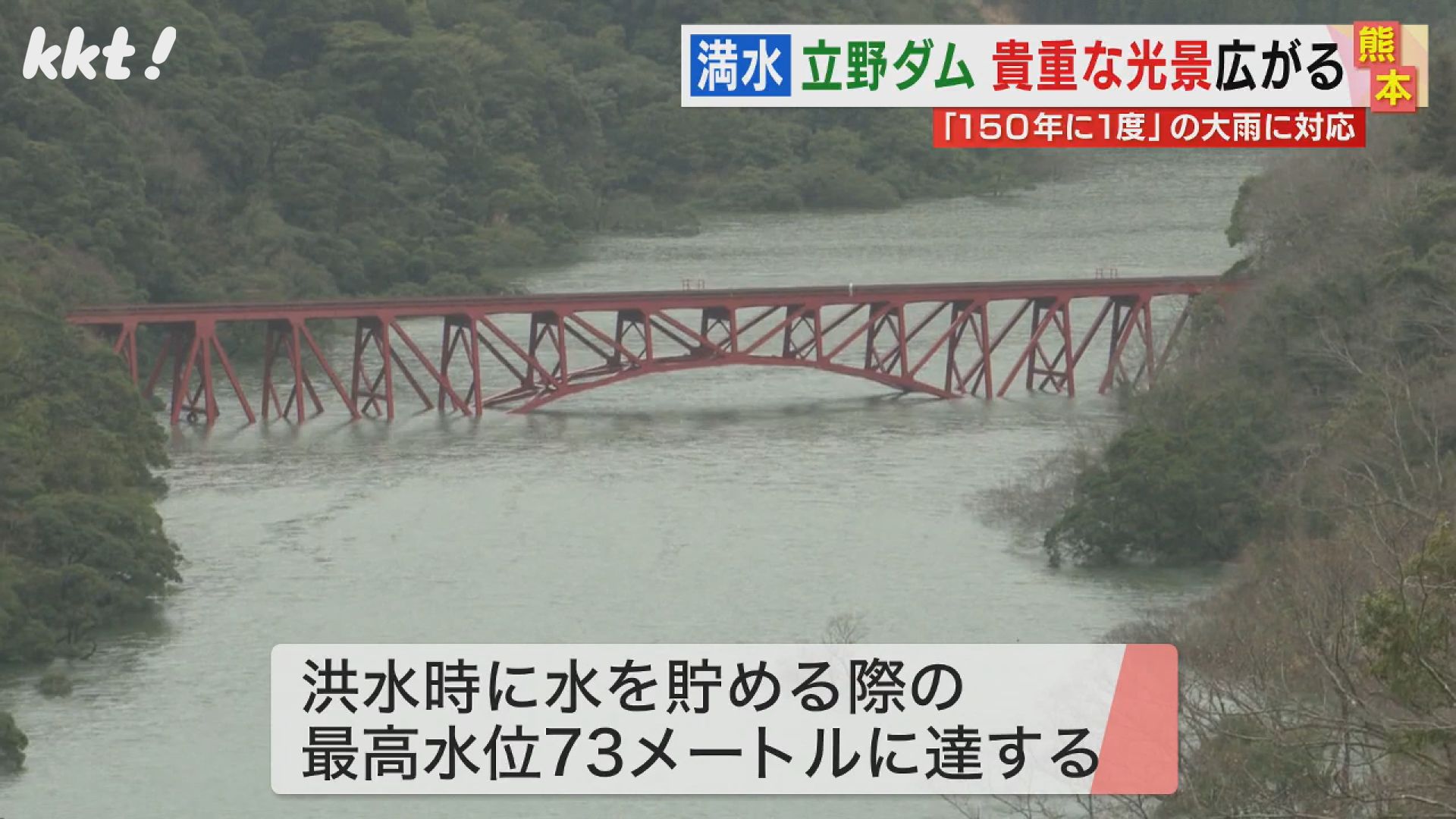 超レア絶景】列車の真下に水が!立野ダム試験的に満水で注意呼びかけも
