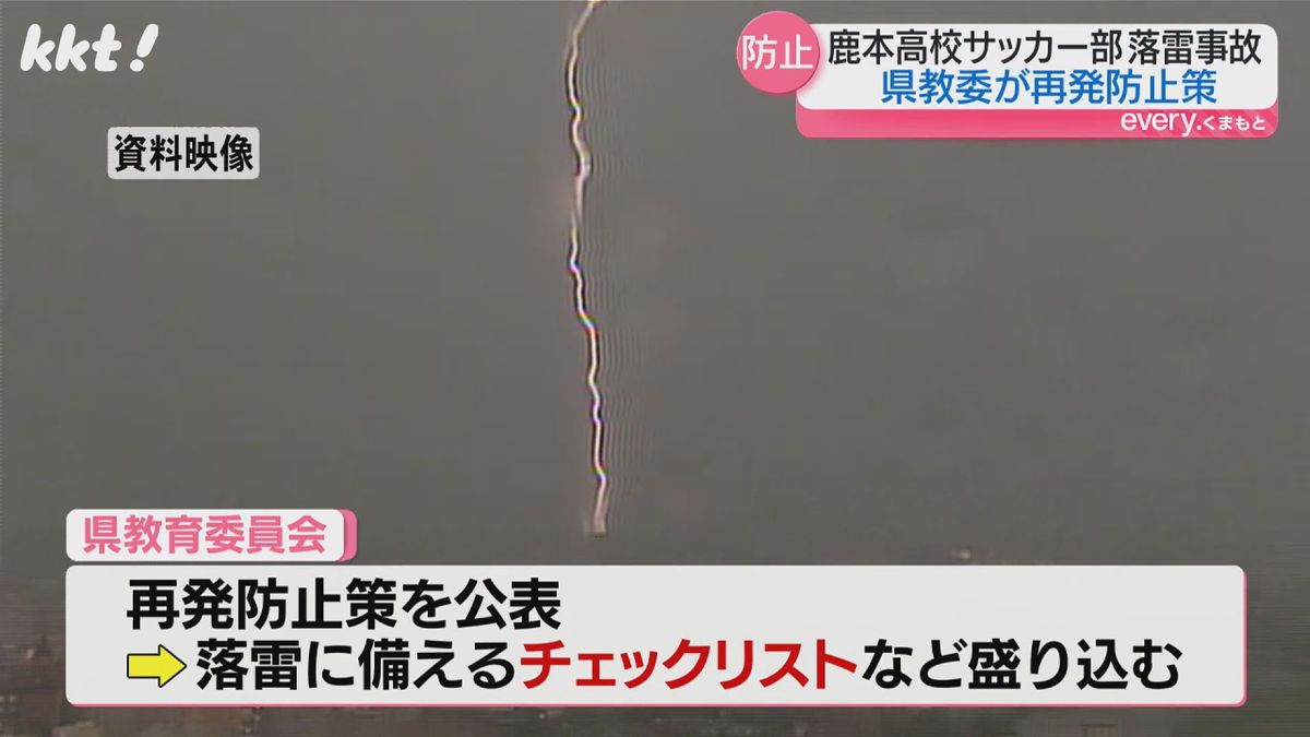 落雷に備えるチェックリストも