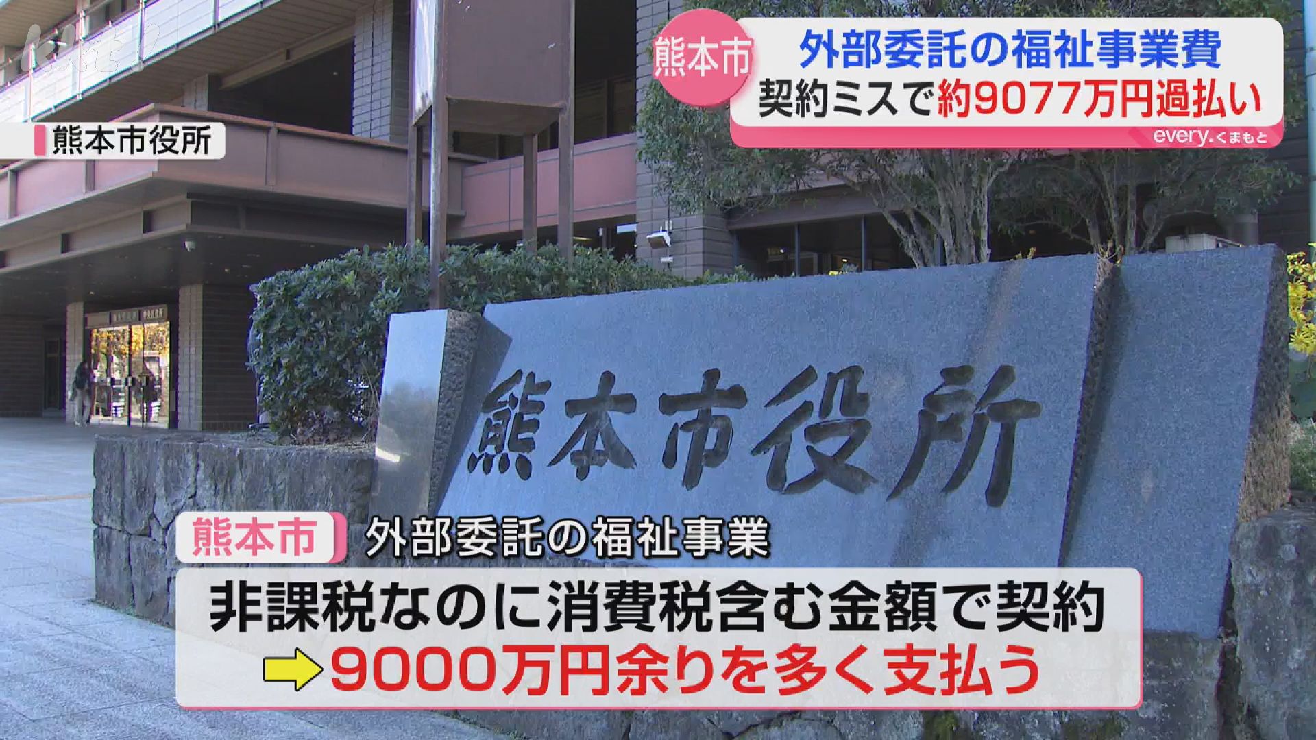 武田修宏さんサッカー教室も…UTワンダーランド（2025年11月22日掲載