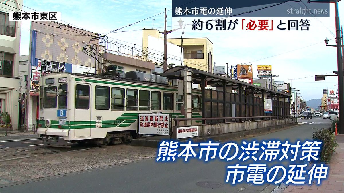 熊本市電1.5km延伸計画 周辺住民の約6割が｢必要｣アンケート結果公表