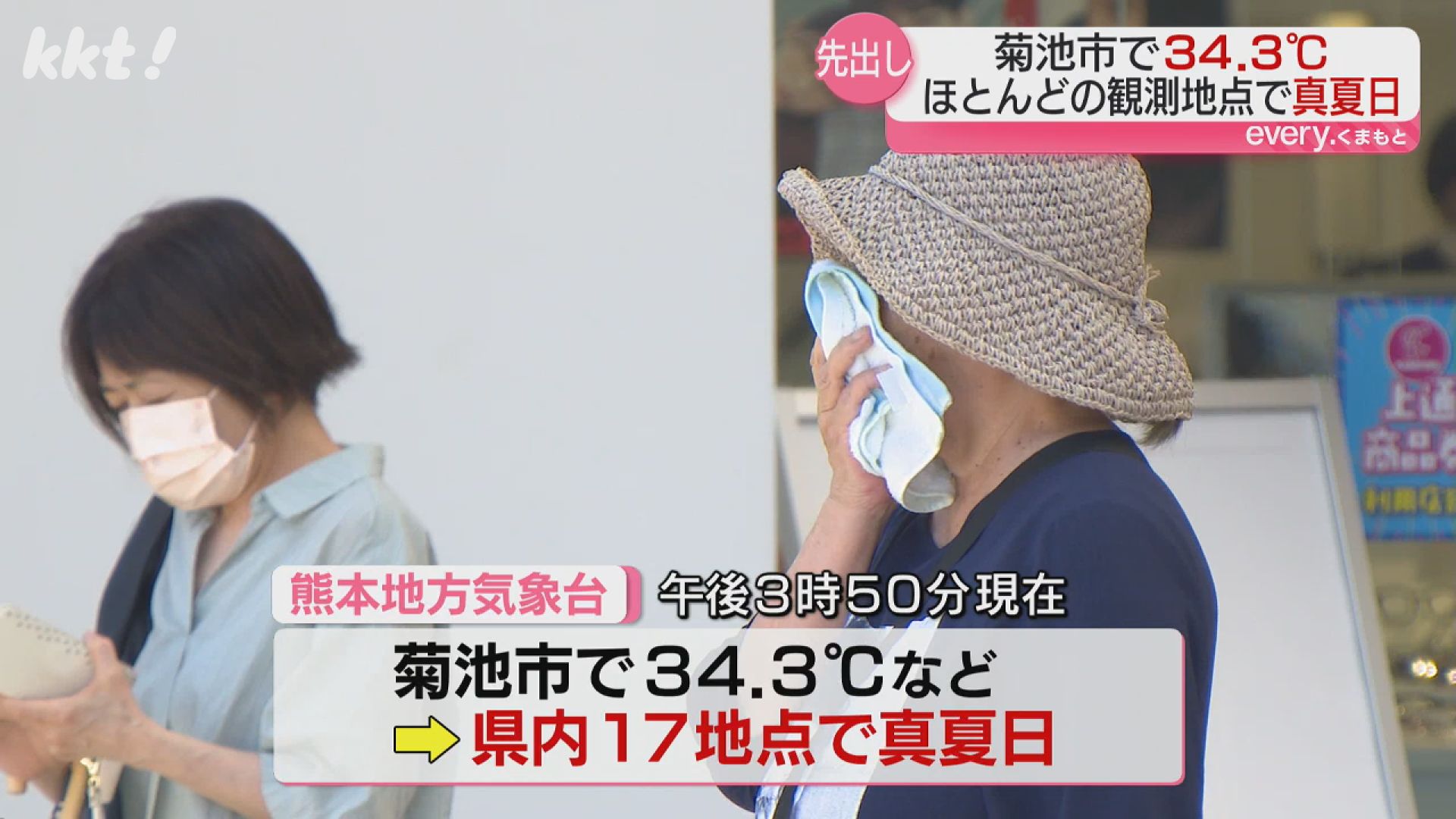 暑い!】菊池市で｢最も暑い時期を上回る｣34.3℃ 熊本ほとんどの観測地点