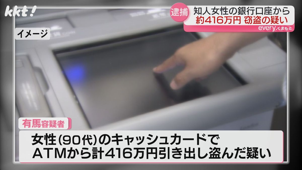 90代女性の口座から約416万円引き出し盗んだ疑いの男逮捕 ｢承諾を受けた｣と否認