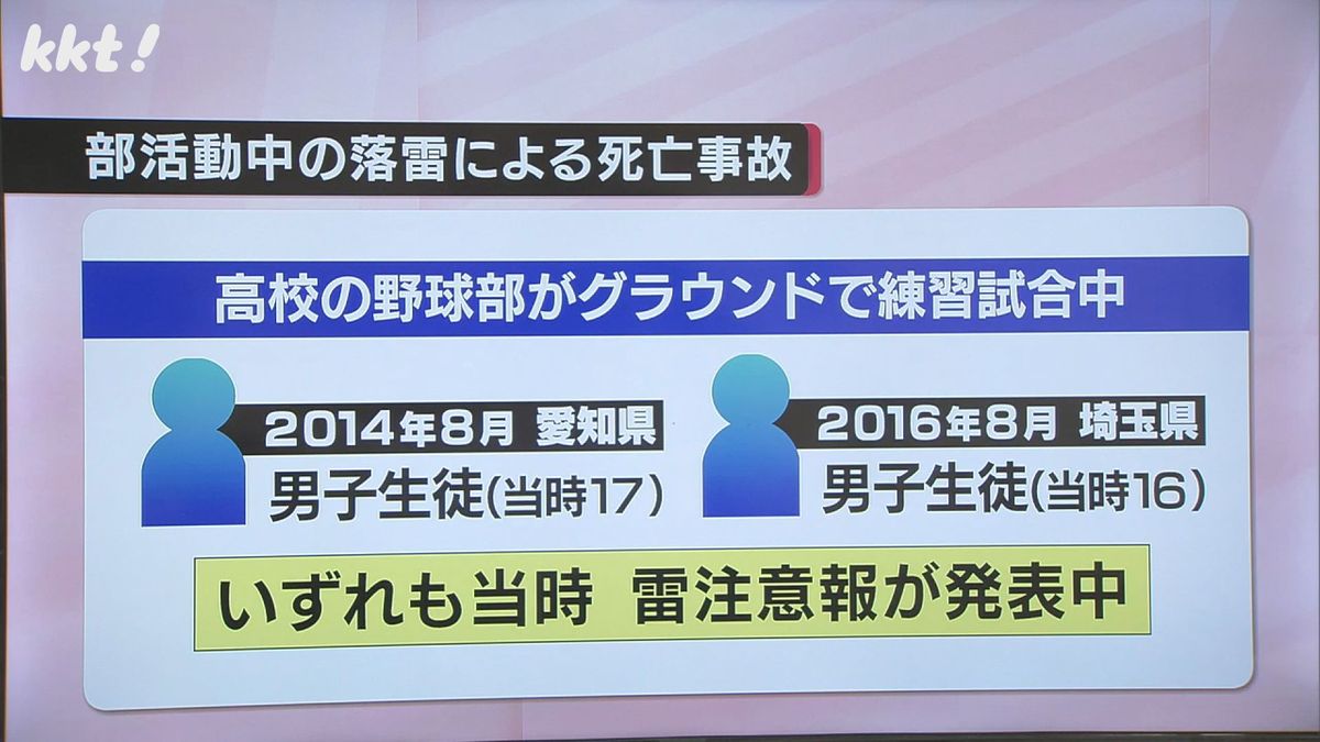 部活動中の落雷による死亡事故