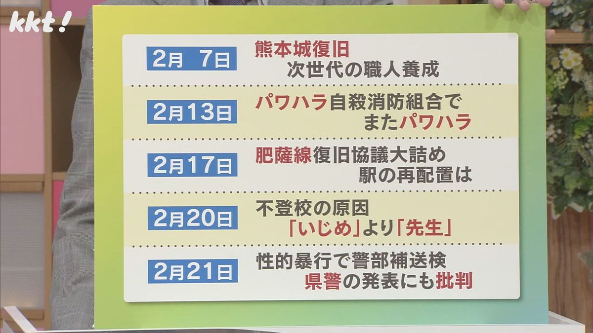 熊本の2月のニュース