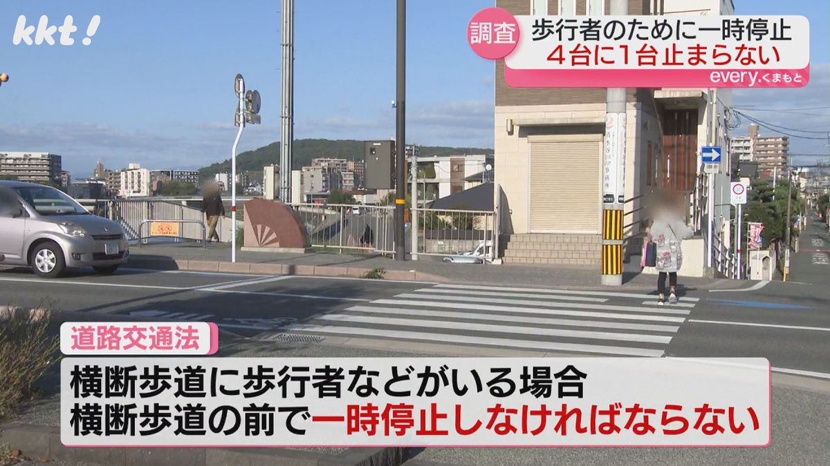 歩行者等がいる場合 横断歩道前では一時停止の義務