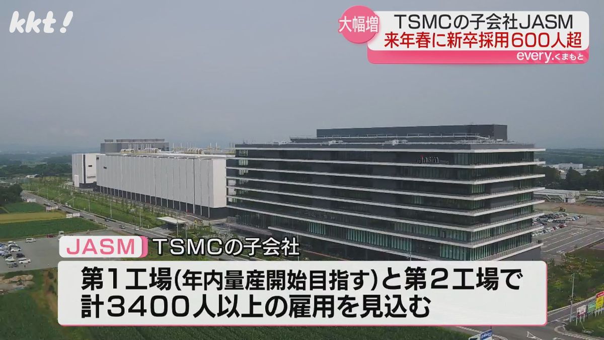 TSMC子会社のJASM(菊陽町)