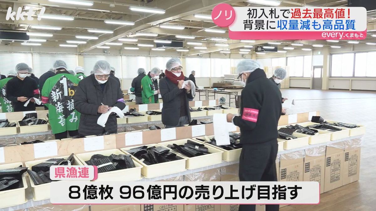 熊本県漁連は8億枚、96億円の売り上げを目指す