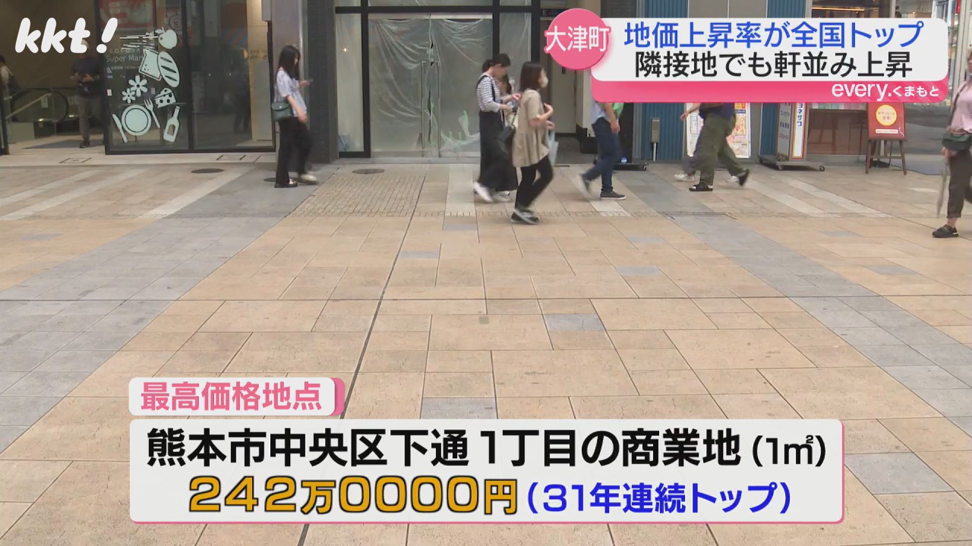 地価上昇率全国トップはここ TSMCのある菊陽町より隣町の方が
