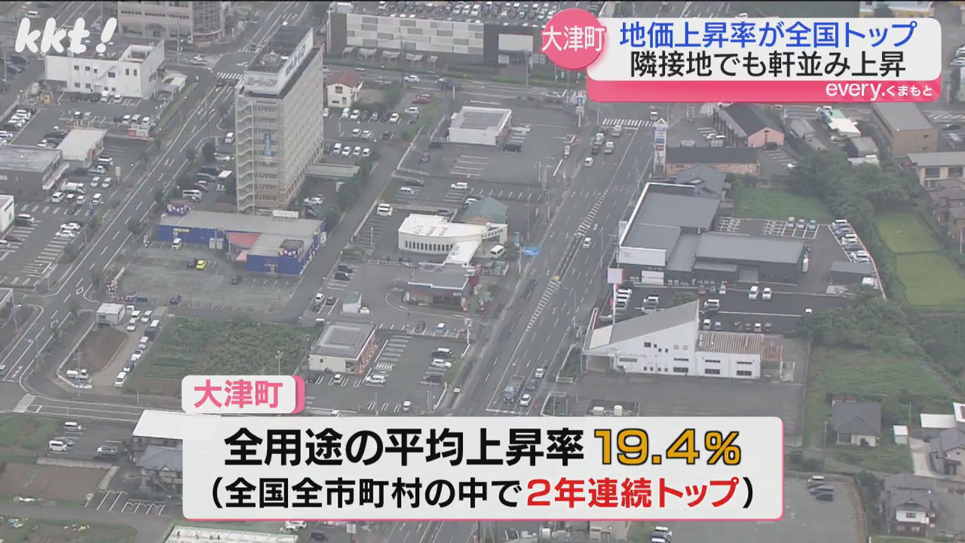 地価上昇率全国トップはここ TSMCのある菊陽町より隣町の方が