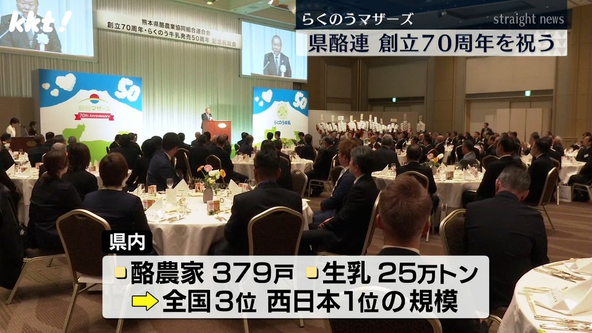 創立70周年記念祝賀会(20日･熊本市中央区)