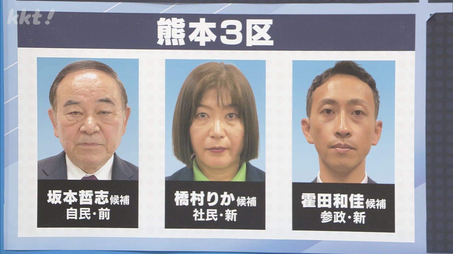 衆院選】半導体企業進出相次ぐ熊本3区 前職と新人2人の戦い（2026年2月