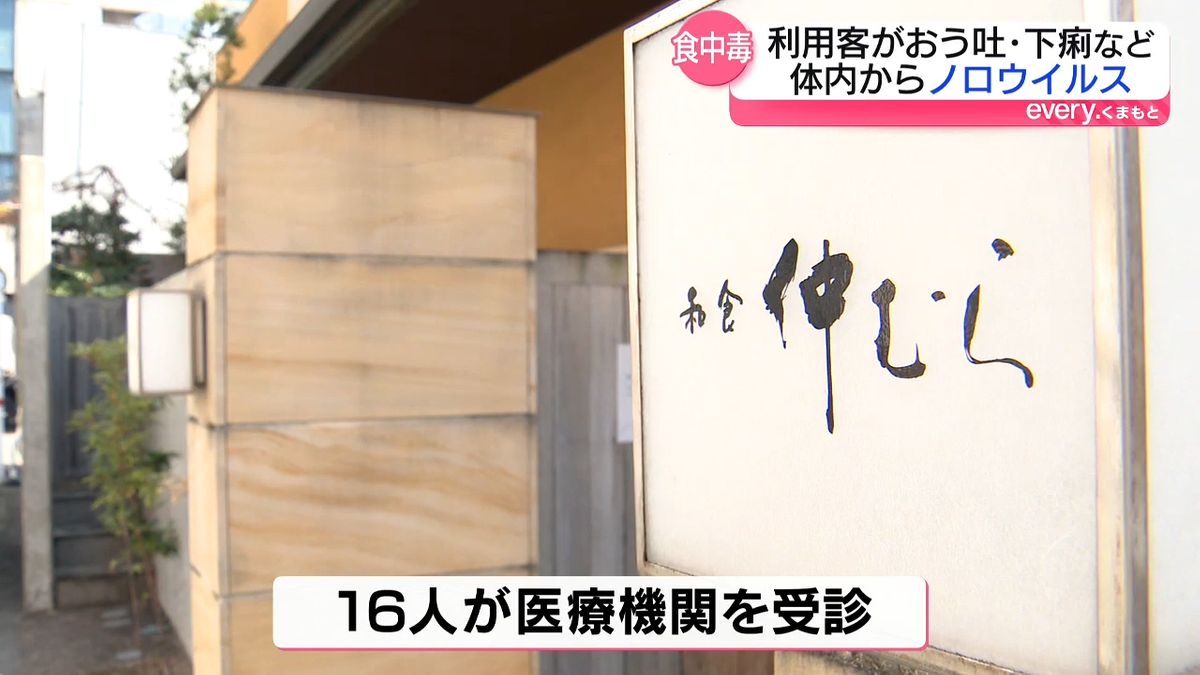 熊本市の和食料理店で食中毒 19人が症状訴える ノロウイルス検出 3日間の営業停止処分