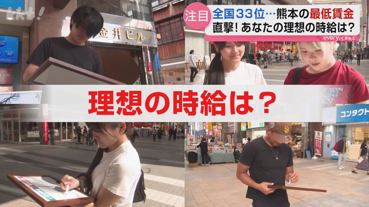 今年は?】去年は全国最大引き上げ額も47都道府県で33位 熊本の最低賃金 