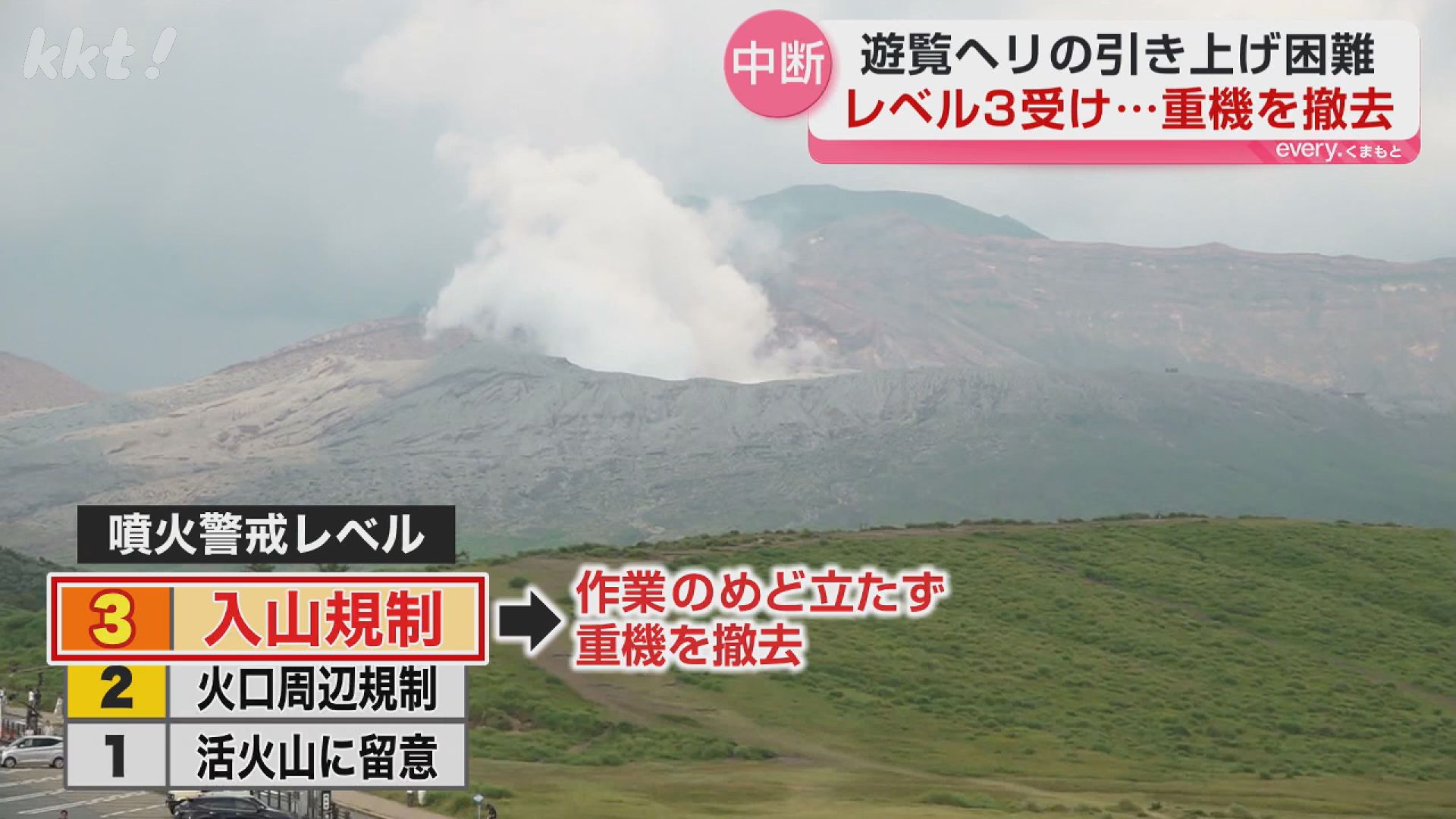 阿蘇中岳第一火口内の大破ヘリ 引き上げのための重機を現場から撤去