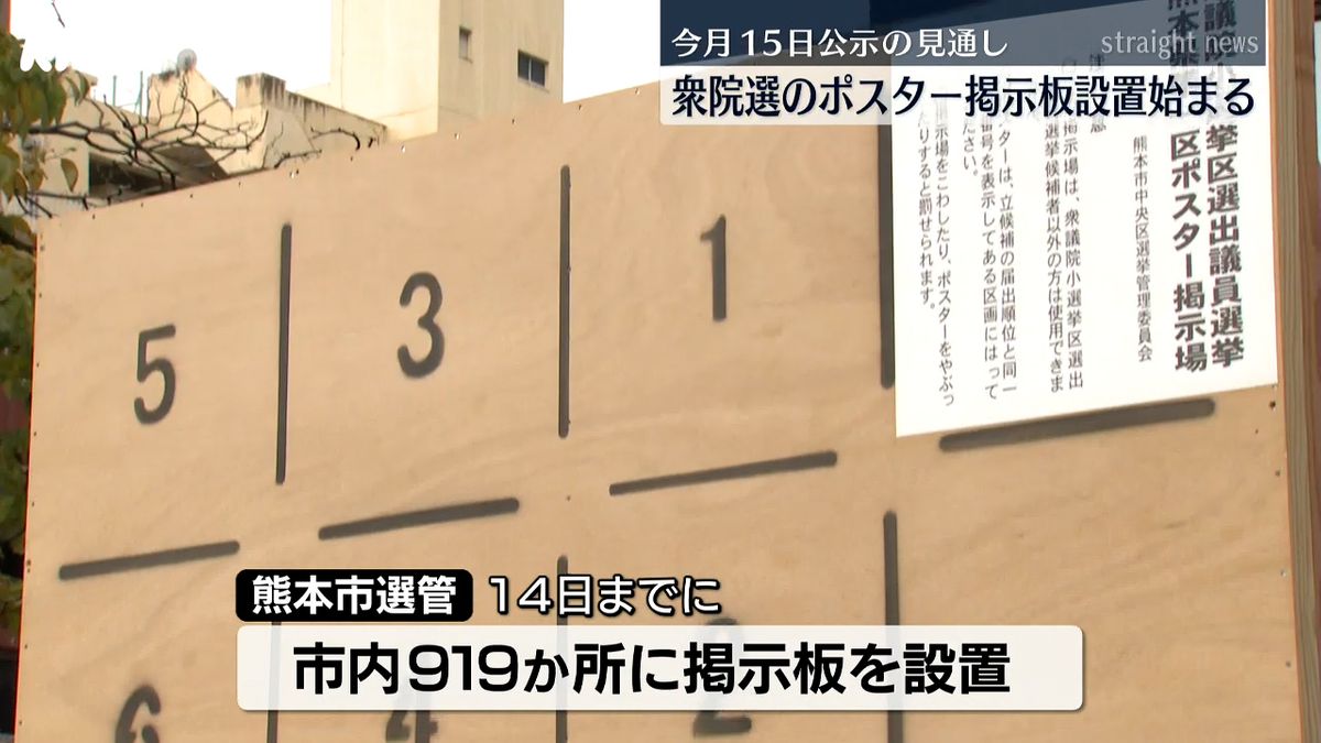 衆院選 熊本市選管が小選挙区のポスター掲示板の設置始める