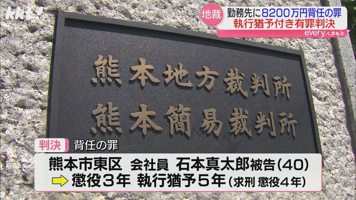 売って利益得ようと業務上必要ないギフトカード購入 会社に8200万円支払わせ背任の罪に問われた男に有罪判決