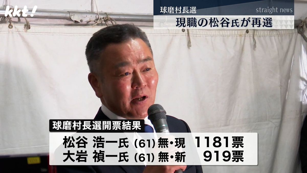 球磨村長選 現職の松谷浩一氏が再選