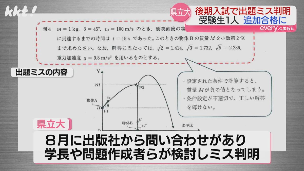 物理の問題で質量がマイナスに?熊本県立大入試で出題ミス 1人追加合格に