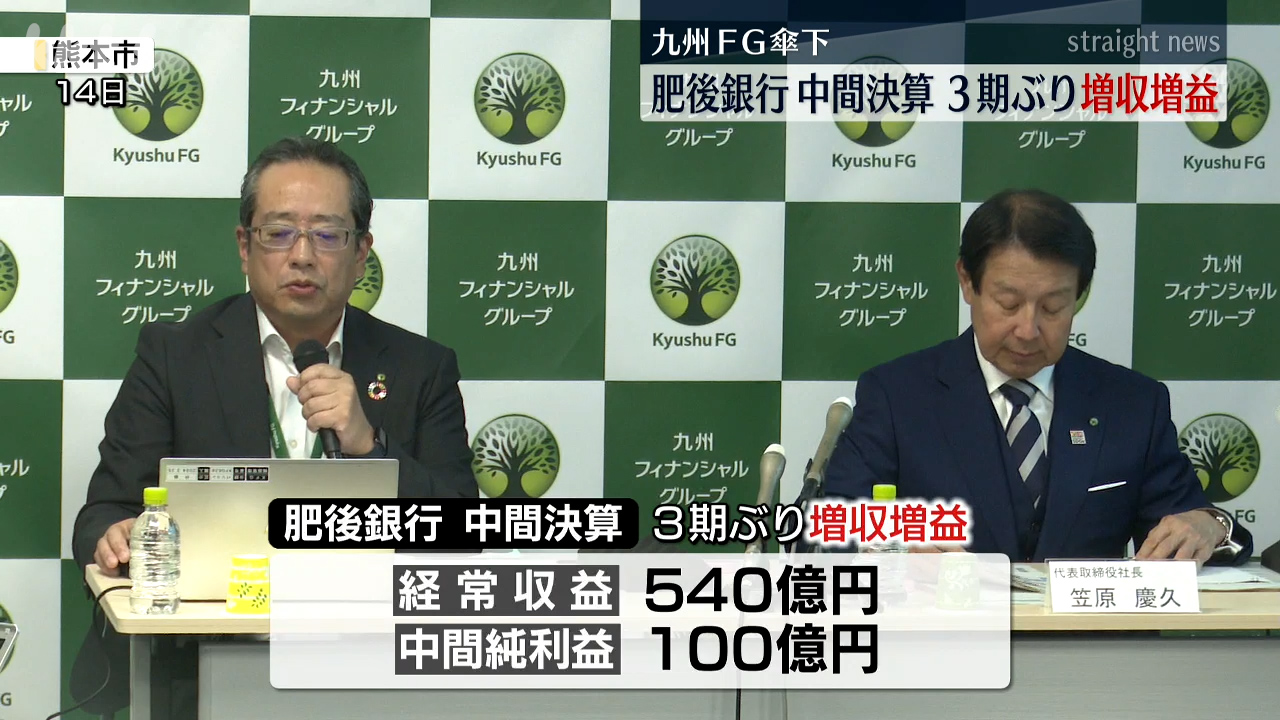 肥後銀行・熊本銀行の中間決算（2025年11月18日掲載）｜KKT NEWS NNN
