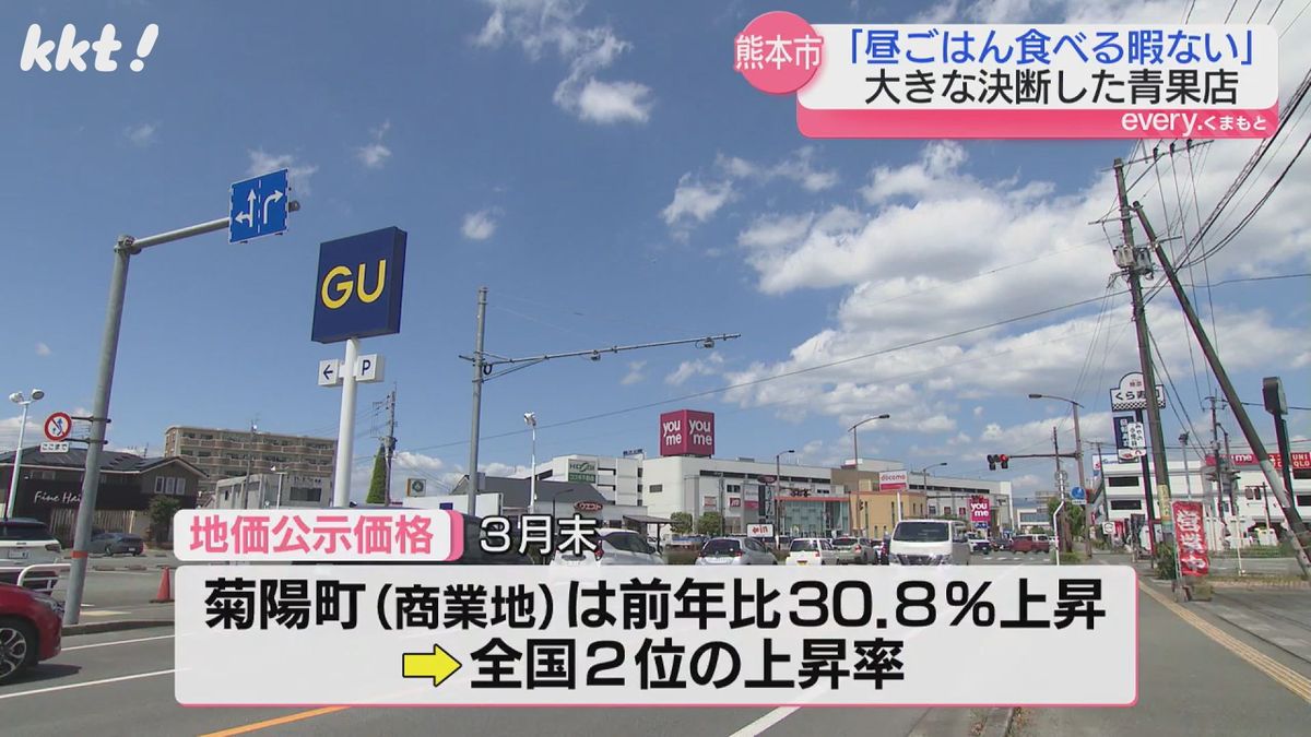 菊陽町の地価公示価格は前年比30.8％上昇