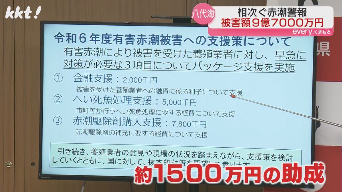 約1500万円の助成