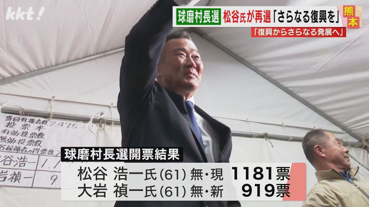 再選を果たした松谷浩一氏