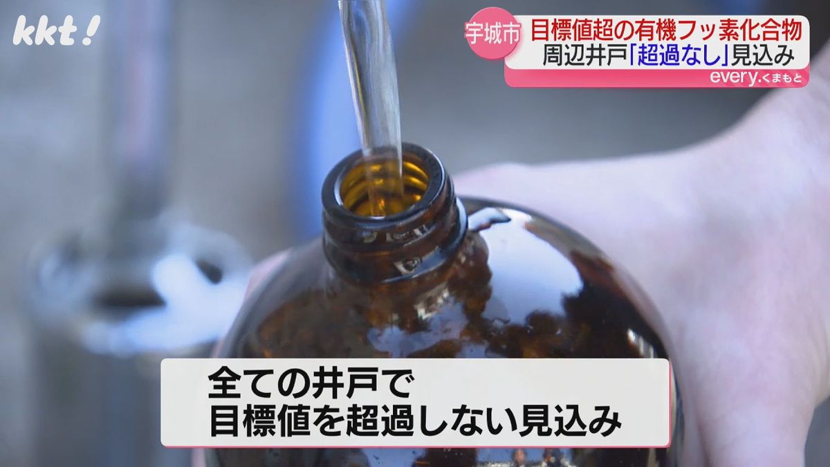 熊本県の調査(1月30日･宇城市)