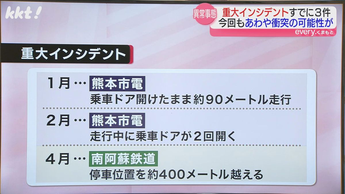 今年、熊本県内では重大インシデントが3件発生