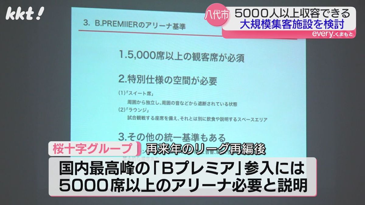 ｢Bプレミア｣参入には5000席以上のアリーナが必要