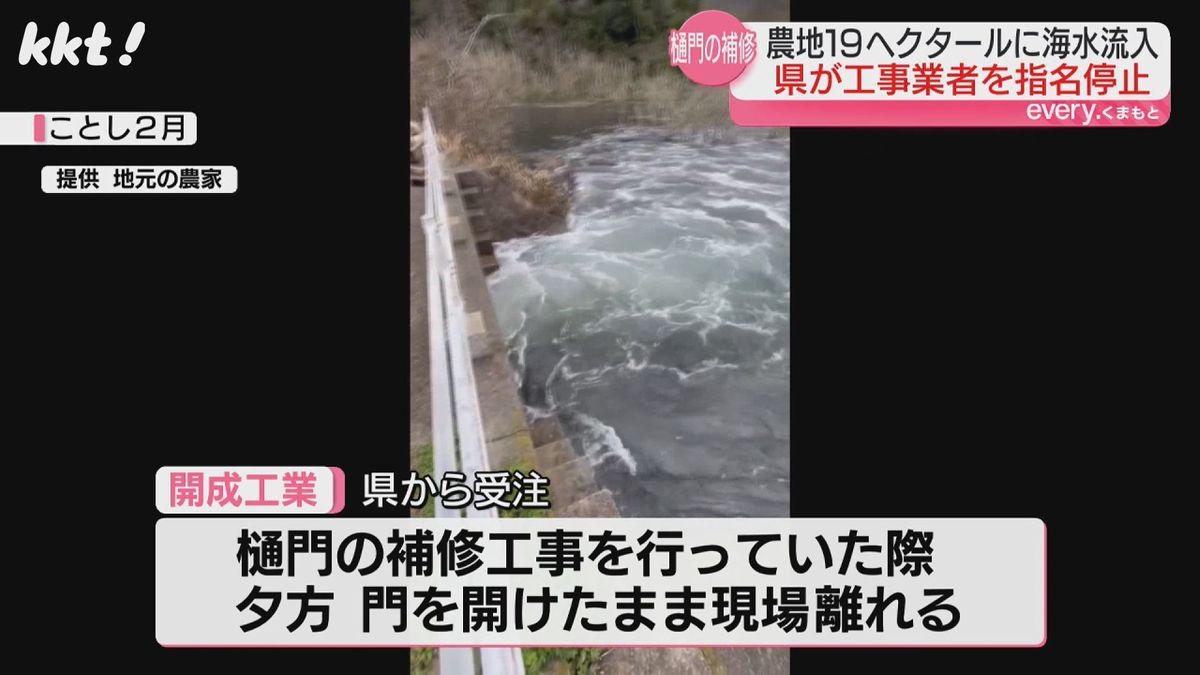 樋門から流入する海水