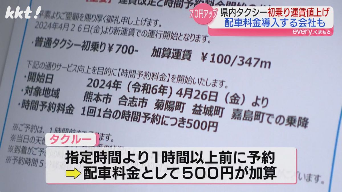 ｢配車料金｣も導入