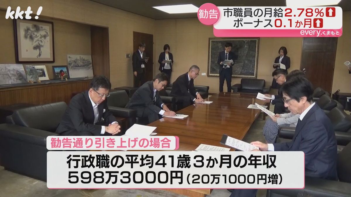 引き上げられれば平均年収20万1000円増