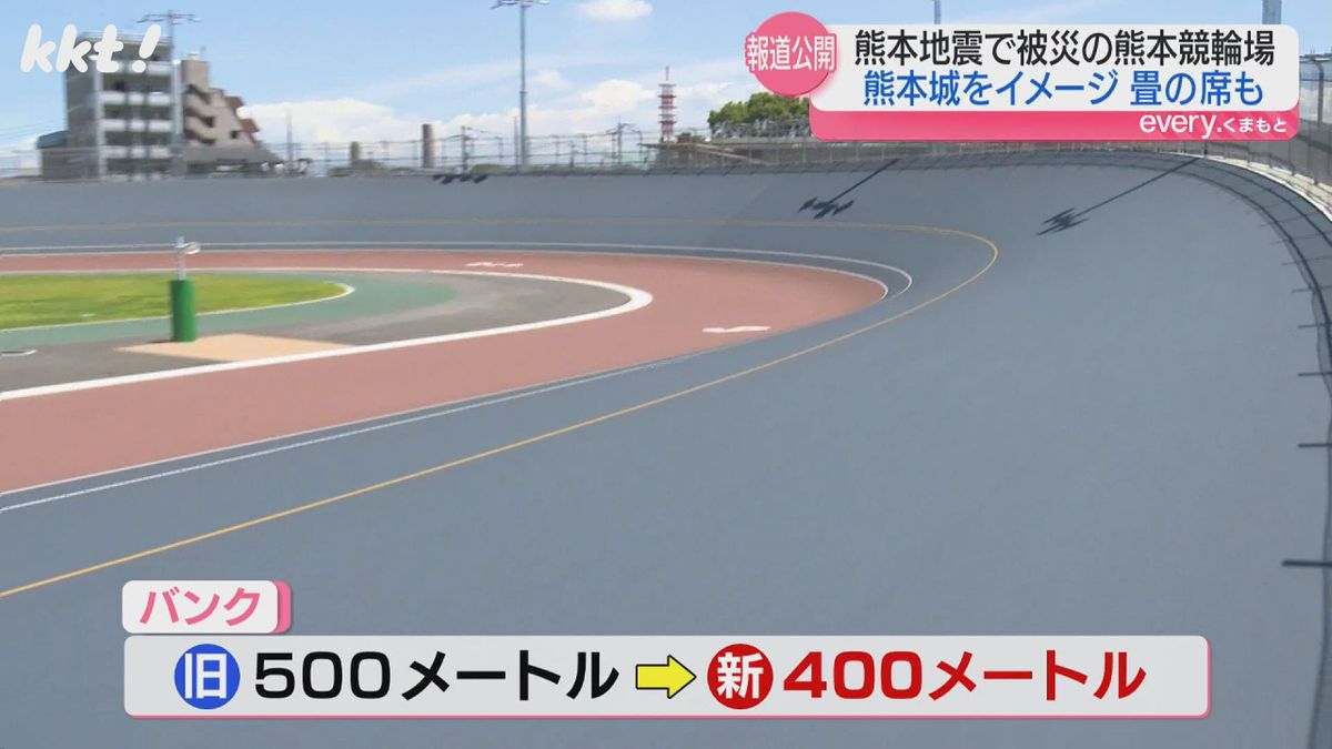 バンクは400メートルに