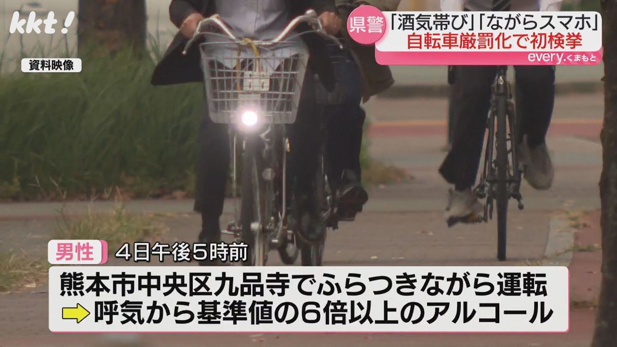 ふらつきながら運転していた男性の呼気から基準値の6倍以上のアルコール検出