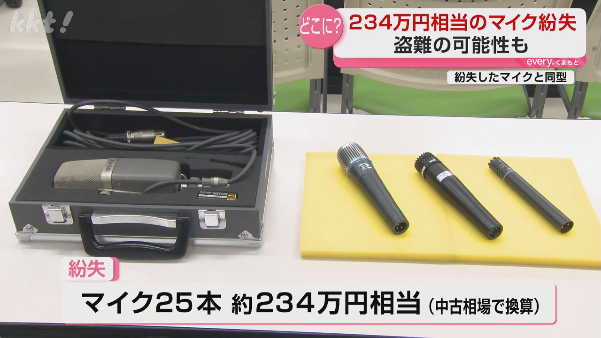 マイク 詳細不明 マイク25本を紛失！？総額234万円相当 貸し出しホールは「盗難の可能性