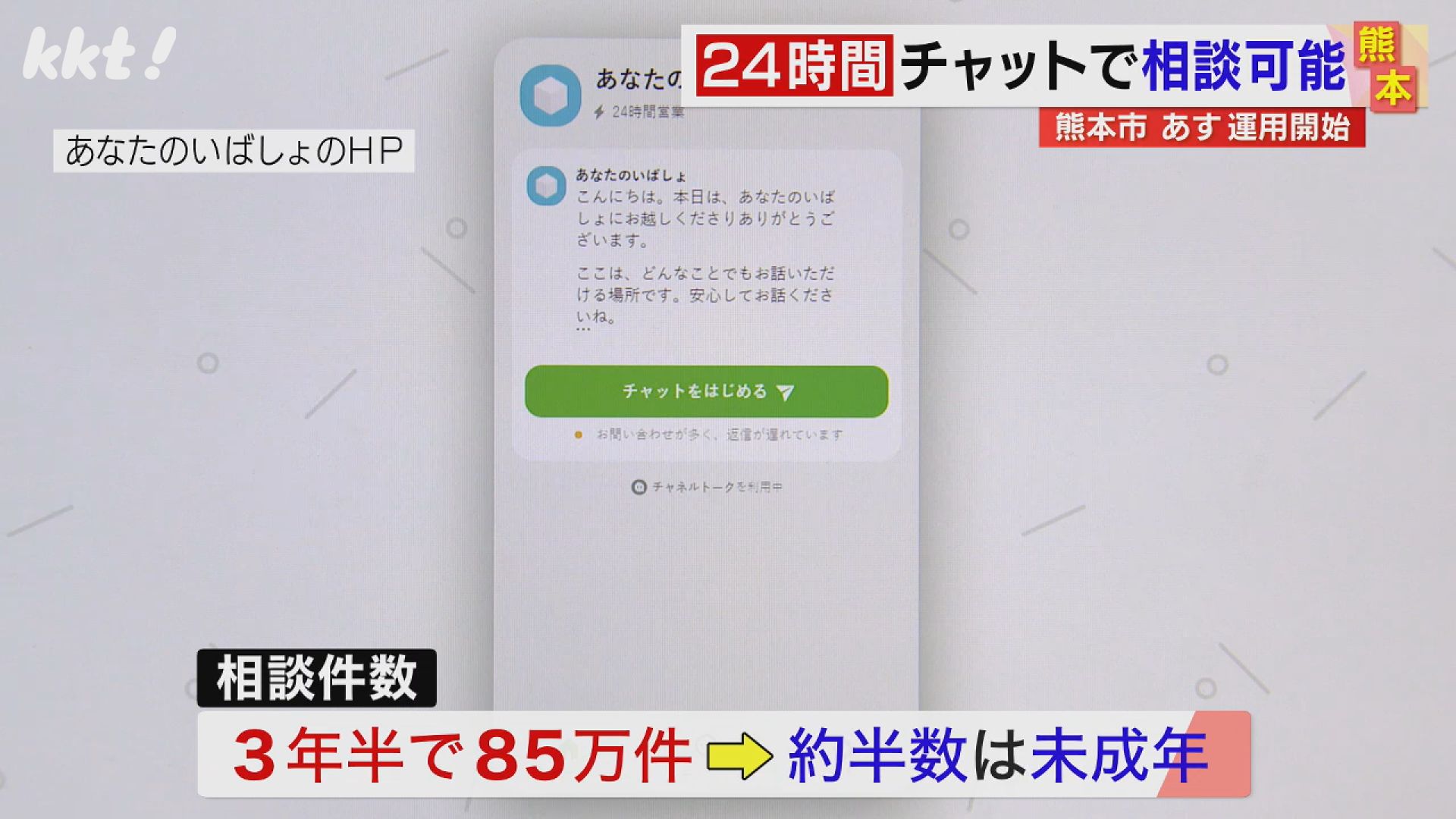 いじめや虐待 子どもからの相談をチャットで24時間受け付け 熊本市が